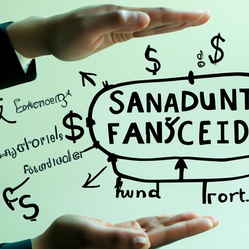 Secure Funding for Your Business