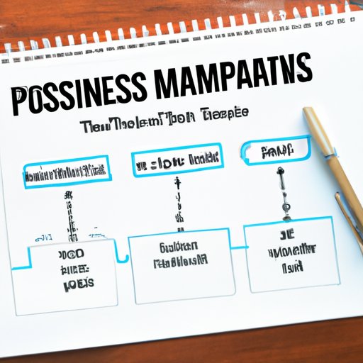 Develop a Business Plan for Your Tennessee Business