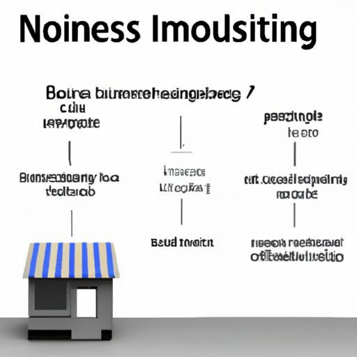 Definition of Starting a Business with No Money