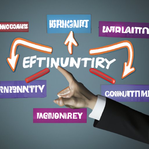 Choose the Right Entity for Your Business