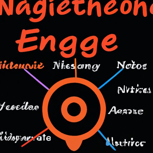 Identify Your Niche and Target Audience