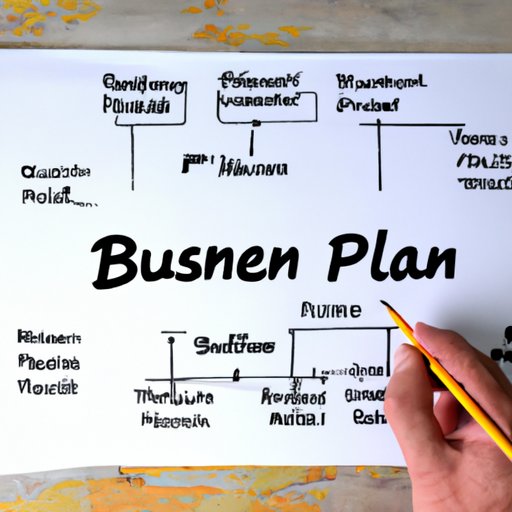 Create a Detailed Business Plan