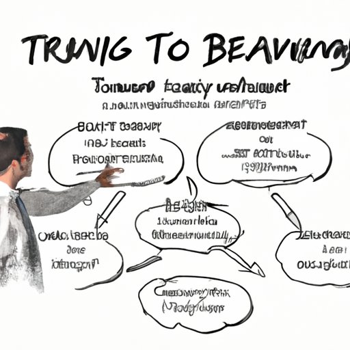 Explanation of Different Types of Business Training