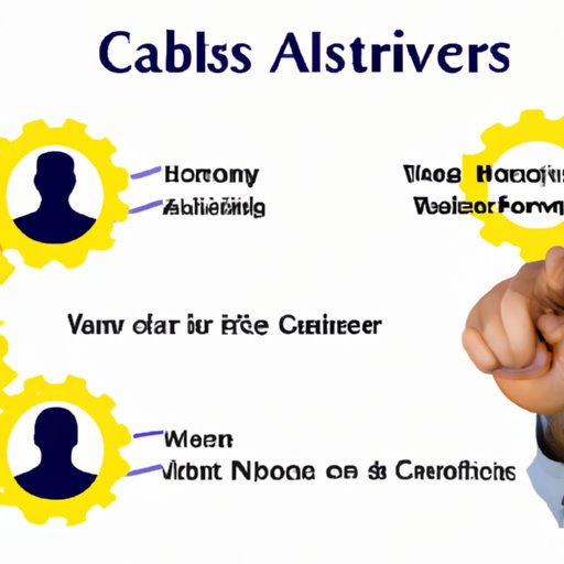 Key Factors for Success in the Cab Service Industry