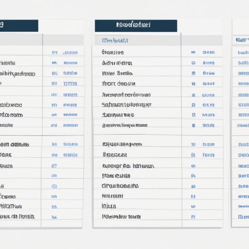 Develop Menu and Price List
