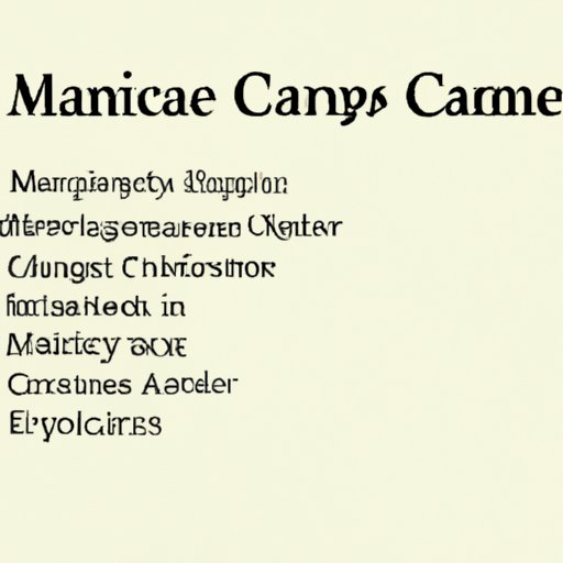 Provide an Overview of the Resources Needed to Start a Chronic Care Management Business