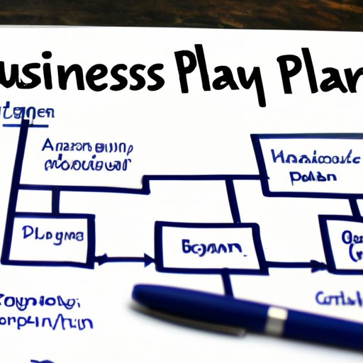 Create a Business Plan Outlining Your Goals and Services