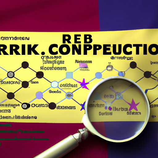 Research Business Requirements and Regulations in Connecticut