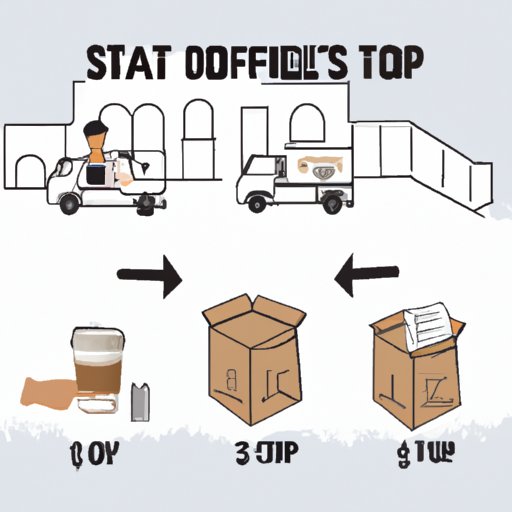 Outline the Steps to Starting a Coffee Delivery Business