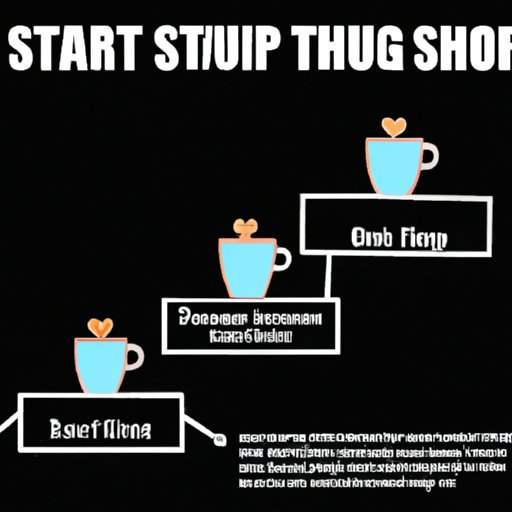 Outline the Steps to Starting a Coffee Shop Business