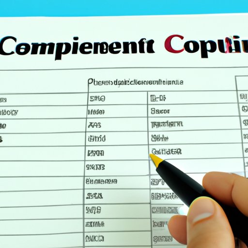 Opening and Maintaining a Compound Interest Account