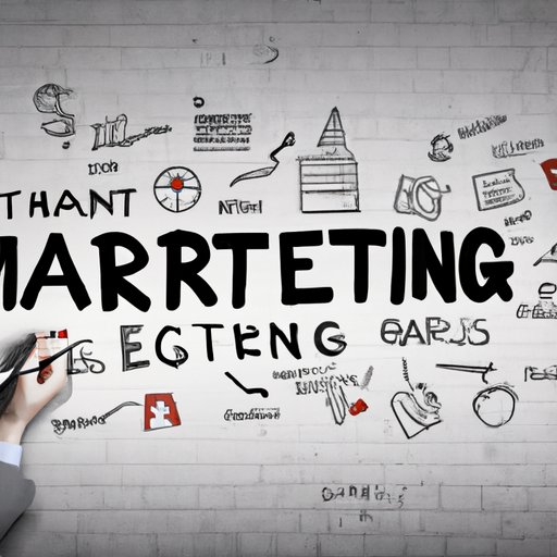 Establishing an Effective Marketing Strategy