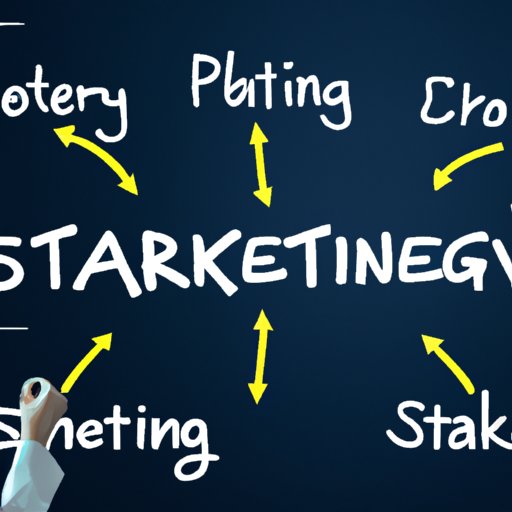 Create an Effective Marketing Strategy