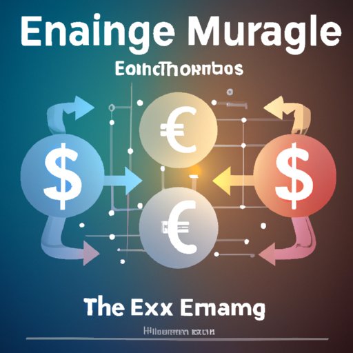 Financial Model for Currency Exchange Businesses