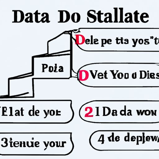 Steps for Setting up a Data Selling Business
