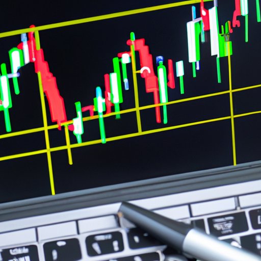 Utilize Technical Analysis Tools to Help Identify Trades