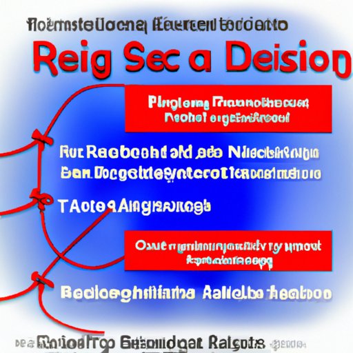 Definition of a Dog Rescue Business