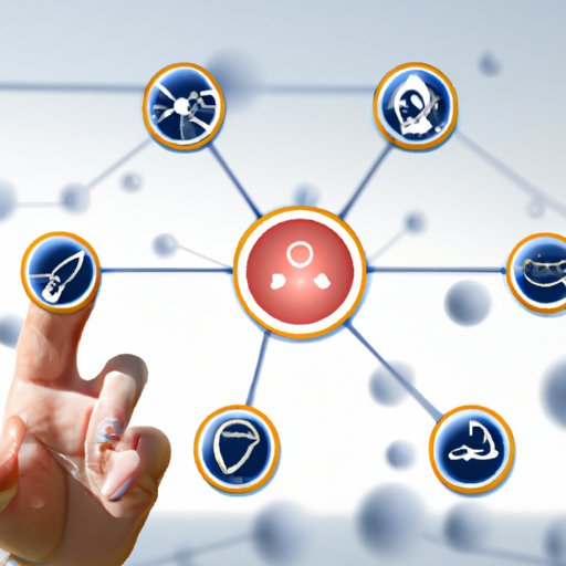 Develop a Network of Suppliers for Parts and Materials