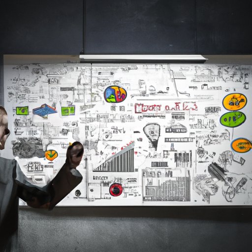 Develop an Effective Business Plan