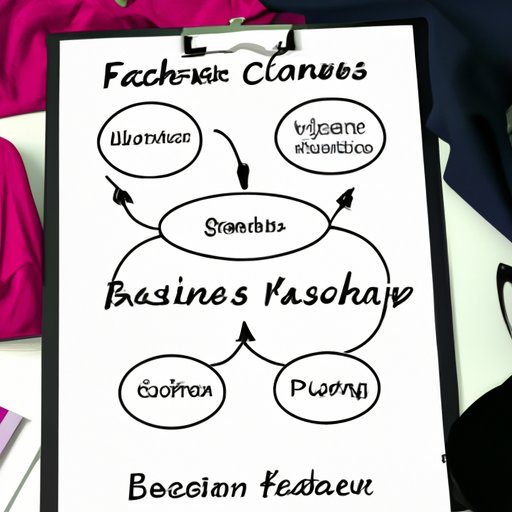 Create a Business Plan for a Fashion Consultant Business