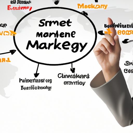 Develop an Effective Marketing Strategy