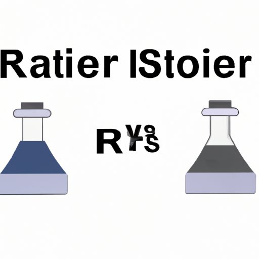 Research Competitors and Set Your Rates