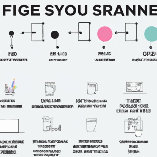 Outline the Steps You Need to Take to Start a Freelance Graphic Design Business