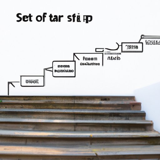 Outline the Steps to Get Started