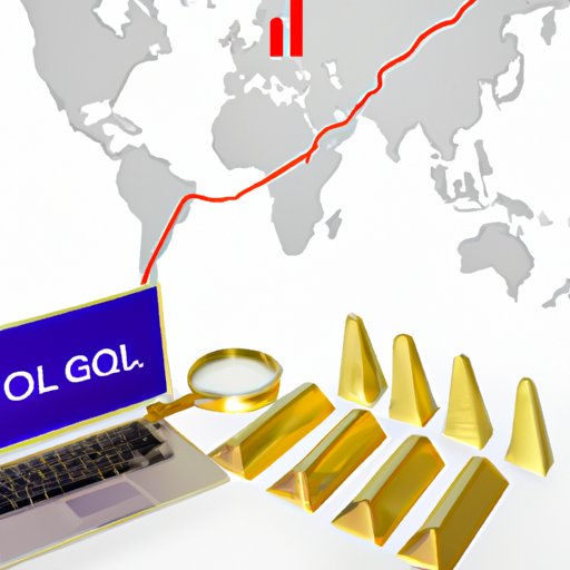 Research the Gold Buying Market and Potential Customers