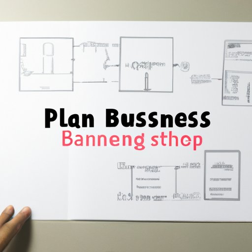 Create a Business Plan and Secure Financing