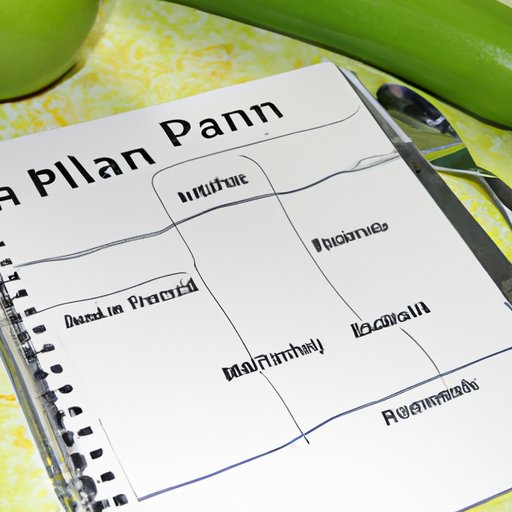 Developing a Healthy Eating Plan