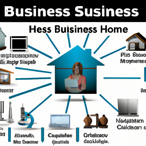 Overview of Home Based Businesses