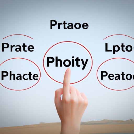 Choose a Location and Property Type