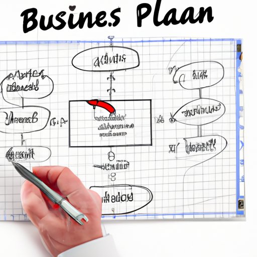Create a Business Plan 