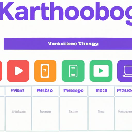 A Comprehensive Overview of the Kahoot Platform