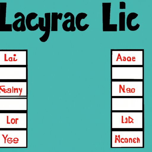 Choose a Name for Your LLC