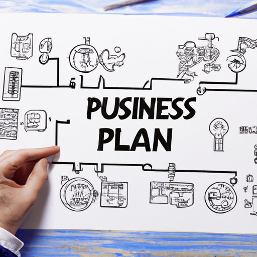 Develop a Comprehensive Business Plan
