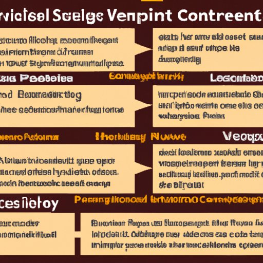 Benefits of Low Voltage Services