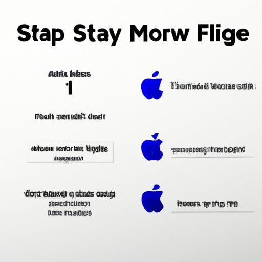 Steps for Starting a Mac in Safe Mode