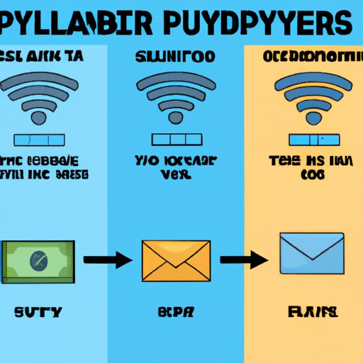 Different Payment Options for Your Subscribers
