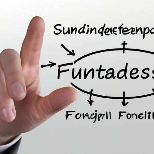 Funding Sources and Securing Them