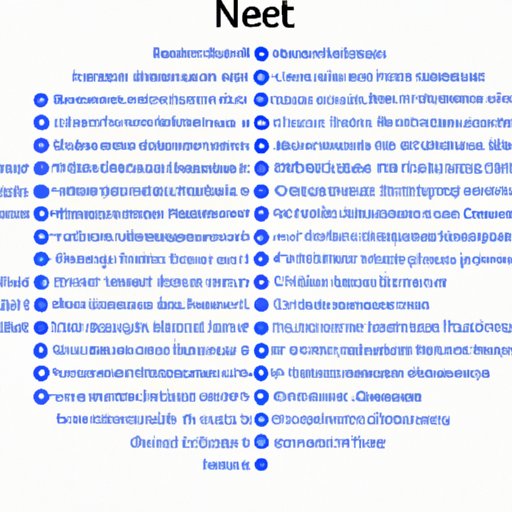 Overview of Net 30 Terms