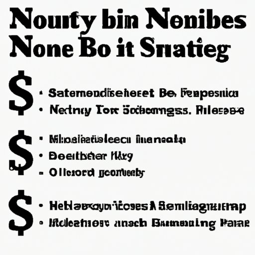 Summary of Strategies for Starting a Business with No Money