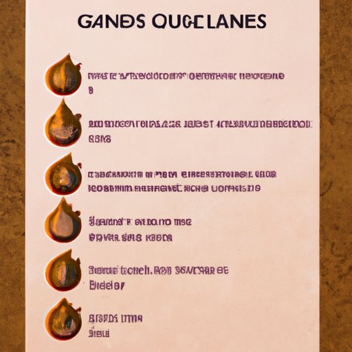 Complete Side Quests and Challenges to Gain Rewards