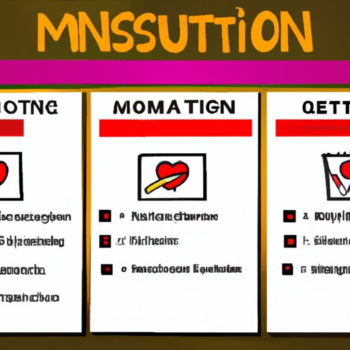 Outline the Mission and Goals of Your Nonprofit