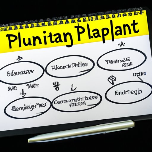 Develop a Business Plan for your Nonprofit