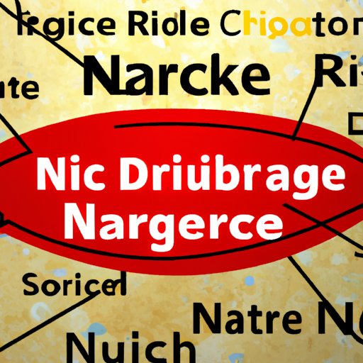 Identify Your Target Market and Niche