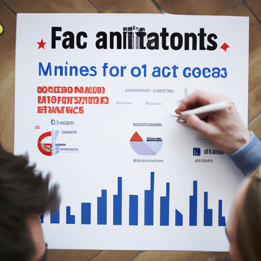 Find an Interesting Fact or Statistic