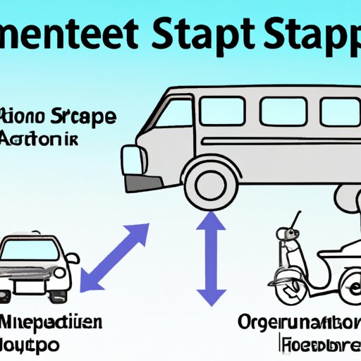 Outline the Steps Involved in Starting a Patient Transport Business