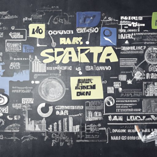 Creating an Effective Marketing Plan